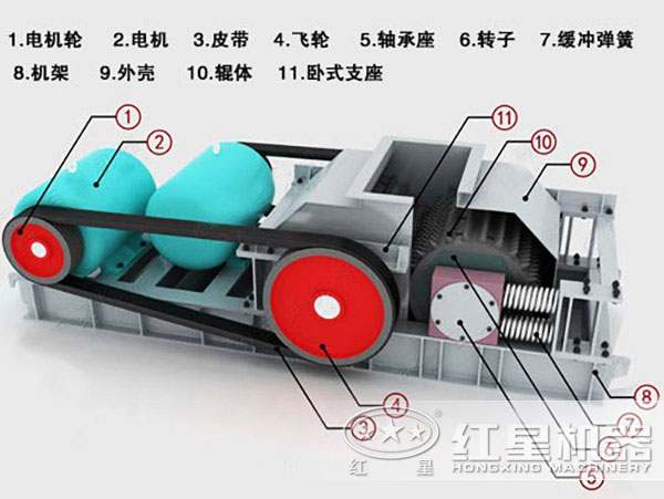 锡石对辊破碎机结构图